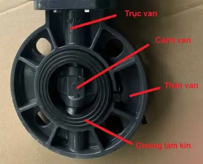 cấu tạo van bướm nhựa điều khiển khí nén