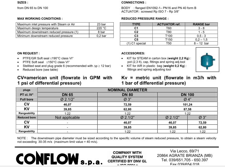 Pressure reducing valves