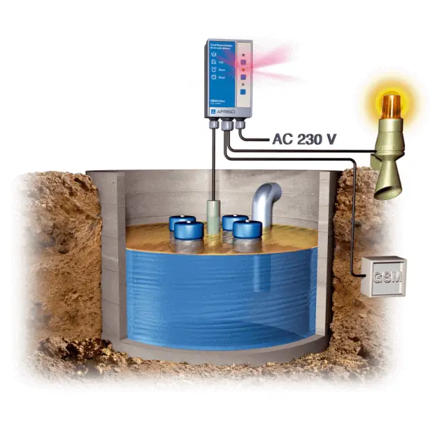 Thiết bị phát hiện dầu trên nước