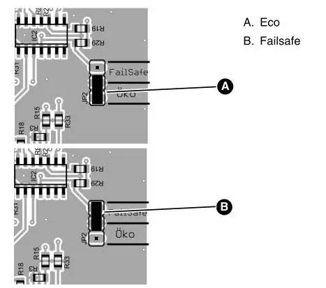 báo tràn bồn dầu