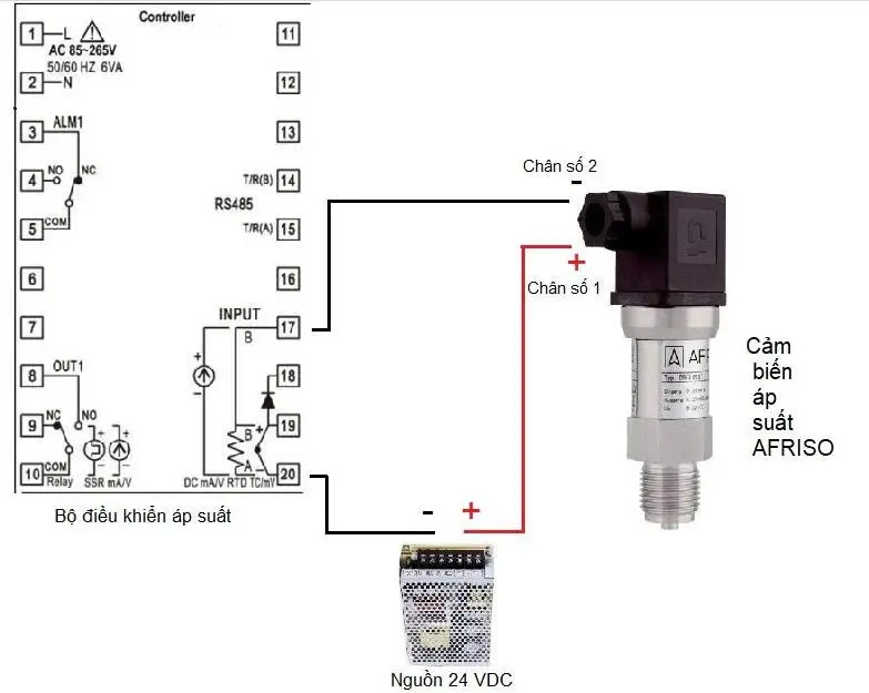 cảm biến áp suất