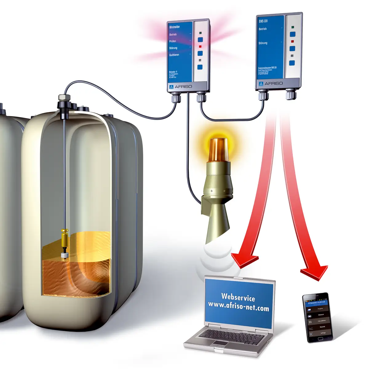 cảm biến báo mức dầu