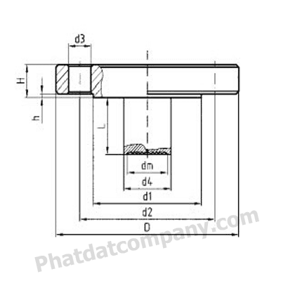 đồng hồ áp suất màng