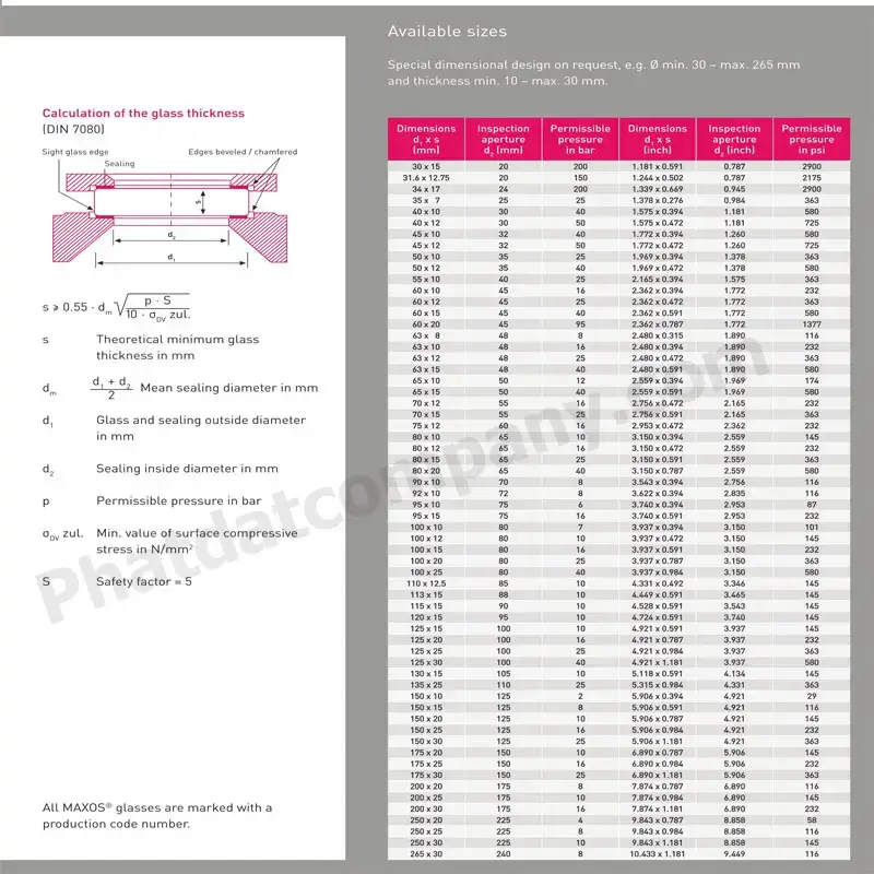 kính quan sát chịu nhiệt