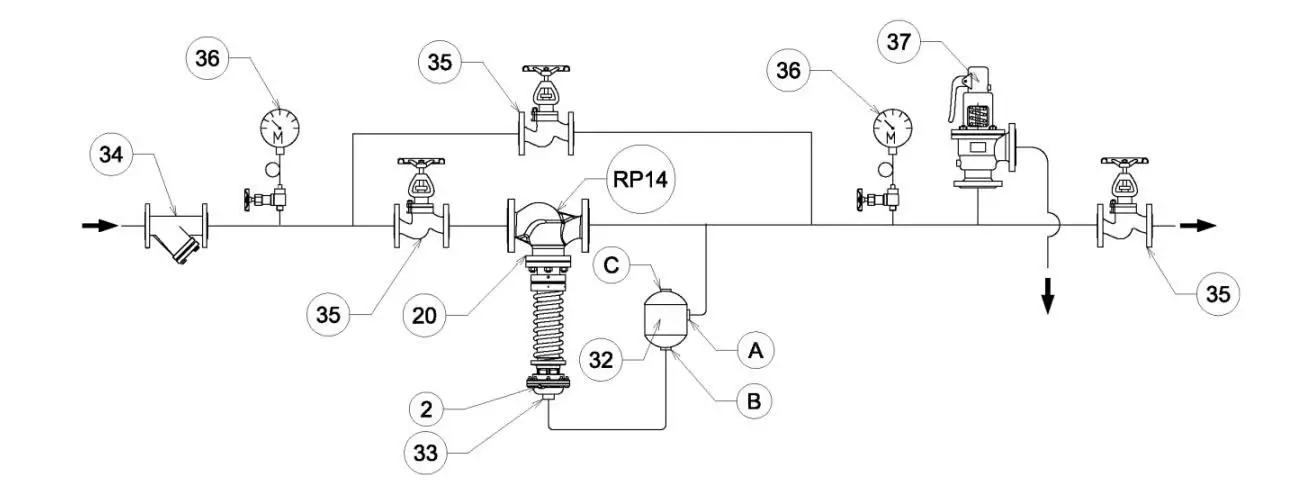 lắp đặt van điều áp hơi nóng