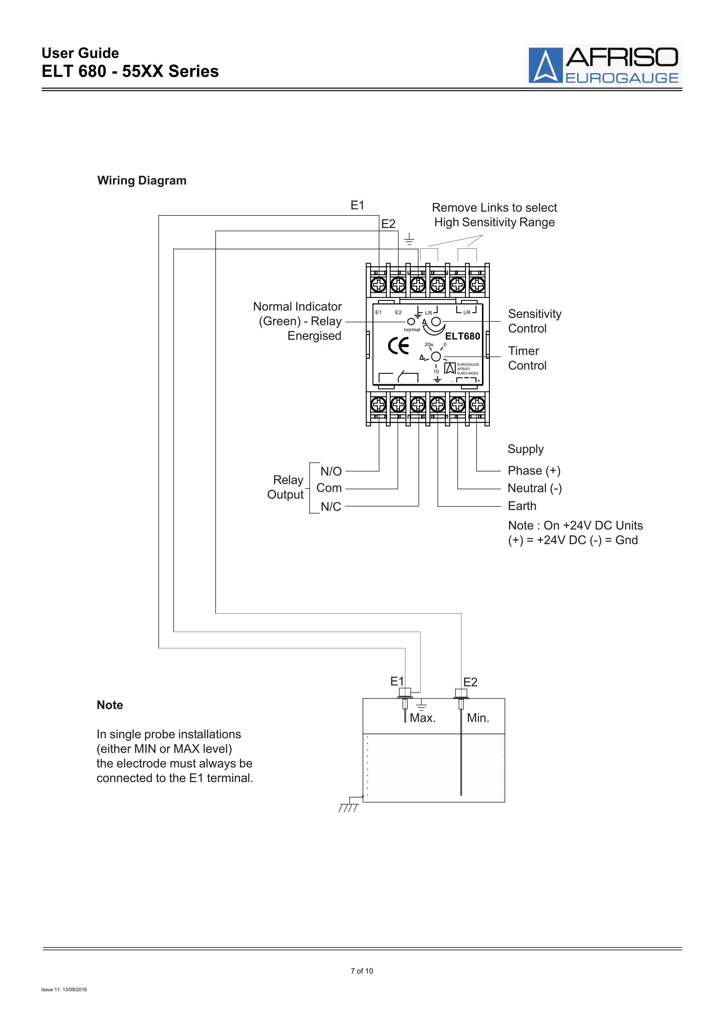 que đo mức nước nóng 300 độ C