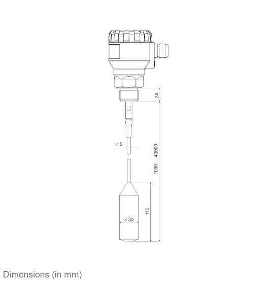 que đo mức thực phẩm