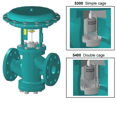 VAN ĐIỀU KHIỂN BẰNG KHÍ NÉN HAI NGÃ TYPE 5300/5400 AD/AR