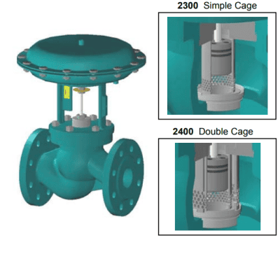VAN ĐIỀU KHIỂN BẰNG KHÍ NÉN HAI NGÃ TYPE 2300 2400 AD AR