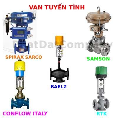 5 Van Tuyến Tính Được Sử Dụng Nhiều Nhất Trong Công Nghiệp 2026. Có Bảng So Sánh