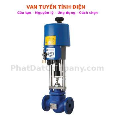 Van Tuyến Tính Điện 4–20mA: Cấu Tạo, Nguyên Lý, Ứng Dụng Và Cách Chọn