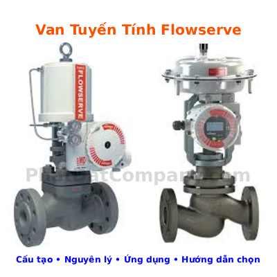 Van Tuyến Tính Flowserve (Valtek): Cấu Tạo, Nguyên Lý, Ứng Dụng Và Hướng Dẫn Chọn