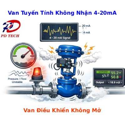Nguyên Nhân Van Tuyến Tính Bị Giật, Rung 4–20mA và Cách Khắc Phục