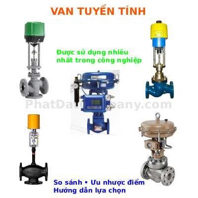 5 Loại Van Tuyến Tính Được Sử Dụng Nhiều Nhất Trong Công Nghiệp 2026. Có Bảng So Sánh